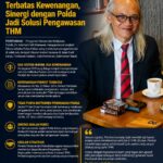 Dr. Herman Hofi Munawar: Pemkot Pontianak Terbatas Kewenangan, Sinergi dengan Polda Jadi Solusi Pengawasan THM