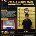Jaringan Narkoba Diguncang, Polsek Manis Mata Sita 6 Paket Diduga Sabu