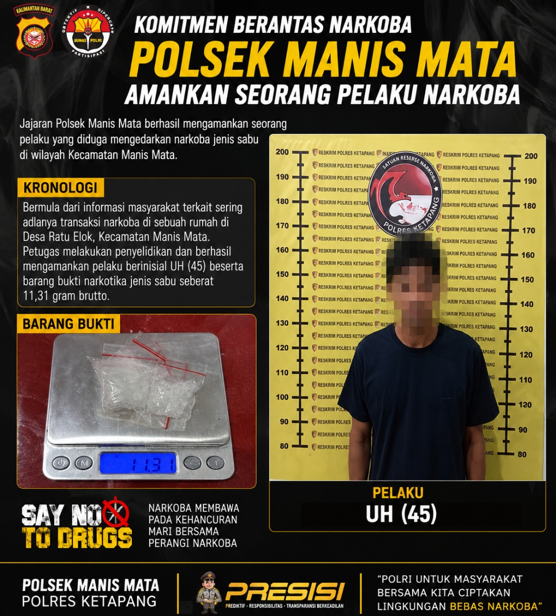 Jaringan Narkoba Diguncang, Polsek Manis Mata Sita 6 Paket Diduga Sabu