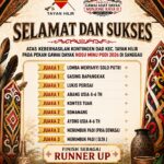 Kontingen DAD Kecamatan Tayan Hilir Raih Runner Up pada Pekan Gawai Dayak Nosu Minu Podi 2026