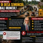Dugaan Aktivitas PETI di Desa Semoncol Kembali Muncul, Pengamat Hukum Desak Penindakan Tegas